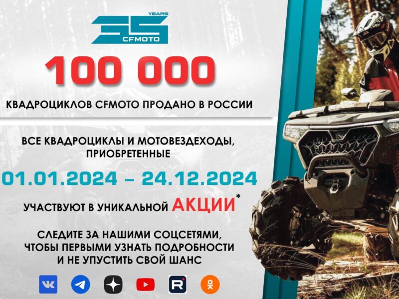 Розыгрыш сертификатов на 100 тыс. ₽ по случаю юбилея CFMOTO